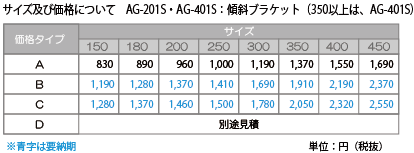 傾斜ブラケット（ツメ付き）：サイズ及び価格表