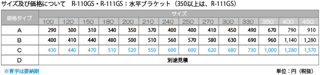 水平ブラケット（先端ツメあり）：サイズ及び価格表