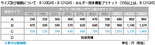 ホルダー用多機能ブラケット：サイズ及び価格表