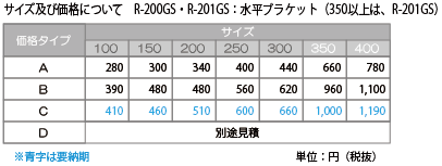 水平ブラケット（先端フラット）：サイズ及び価格表