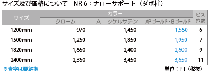 ナローサポート：サイズ及び価格表