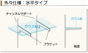 外々仕様：フラットタイプ　取付例