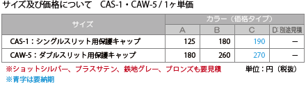 チャンネルサポート断面保護キャップ：サイズ及び価格表