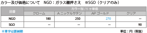 NGO・SGO価格表