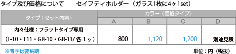 セイフティホルダー/フラットタイプ：サイズ及び価格表