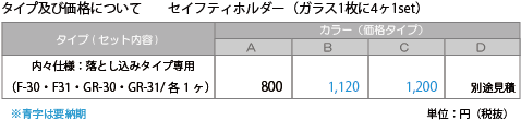 セイフティホルダー/落とし込みタイプ：サイズ及び価格表