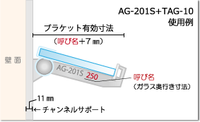 AG-201SとTAG-10併用の使用例