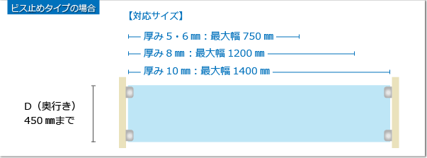 ガラス幅は最大1200mm・奥行は最大450mmまで