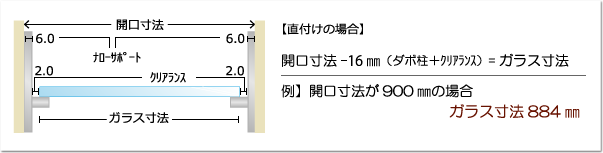 例：開口寸法が500mmの場合⇒ガラス寸法は484mm