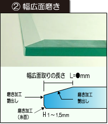 幅広面磨き断面図