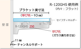 R-120ghs使用例