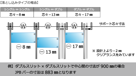 内々仕様/落とし込み：ガラス幅サイズ決め方